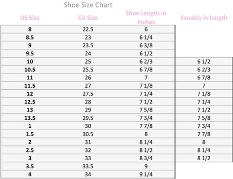 kids gucci size chart|gucci size chart us.